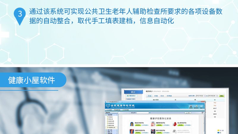 健康管理云平台系统哪家好